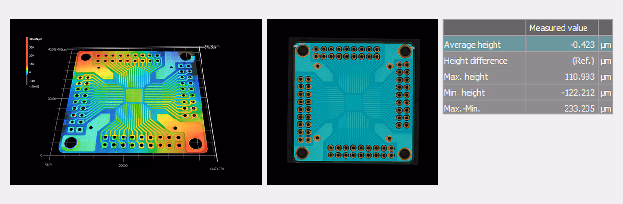PCB Measurement Automation